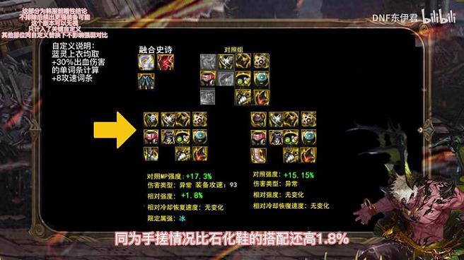 dnf1亿金币是多少人民币